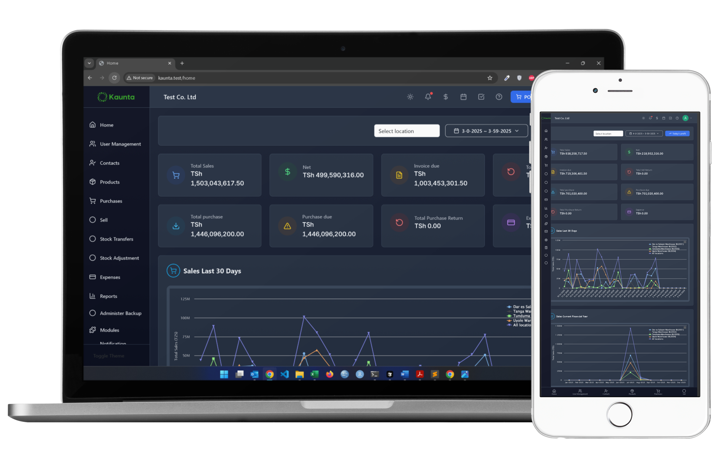 Kaunta Dashboard