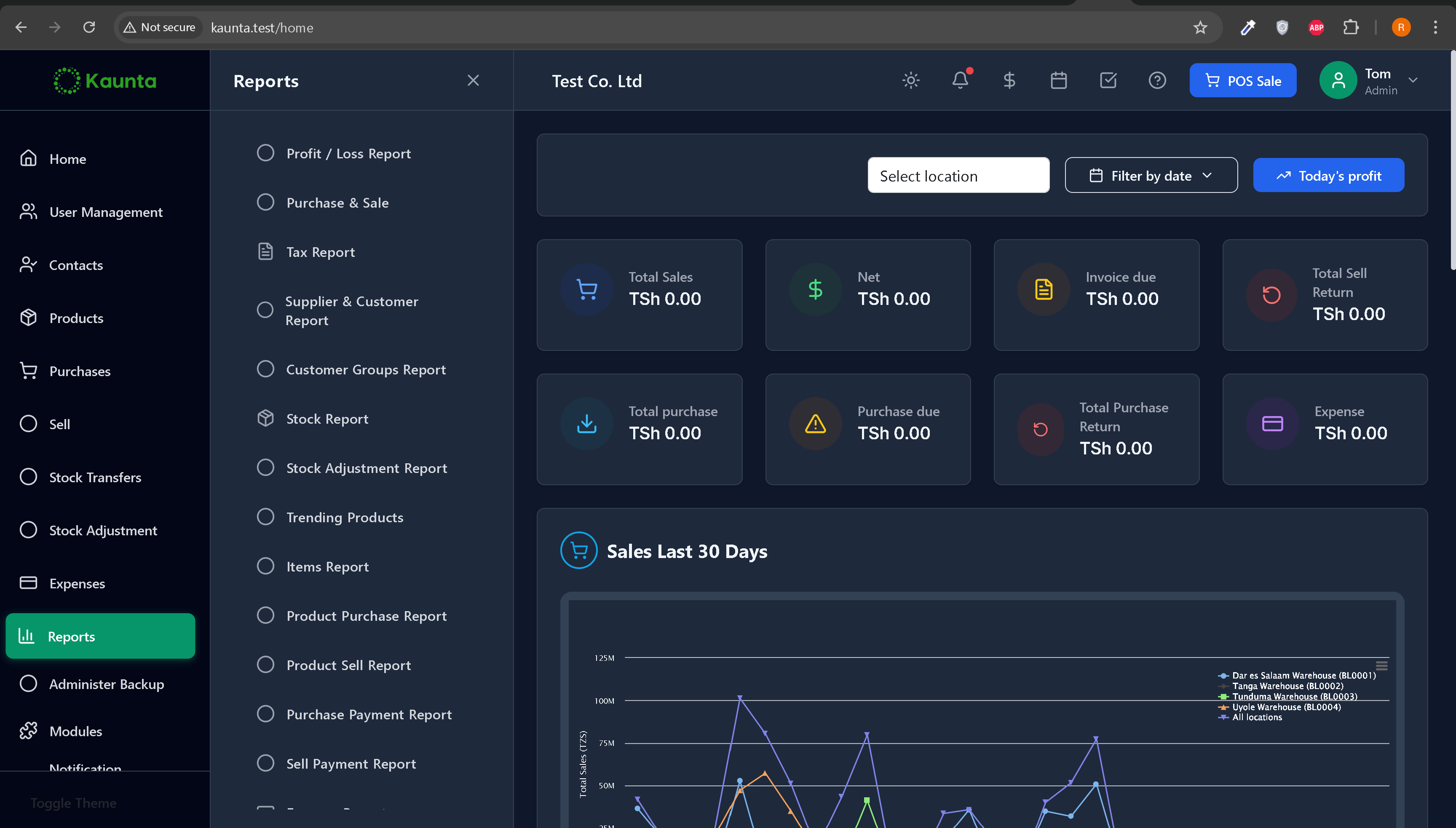 Kaunta Reports & Analytics